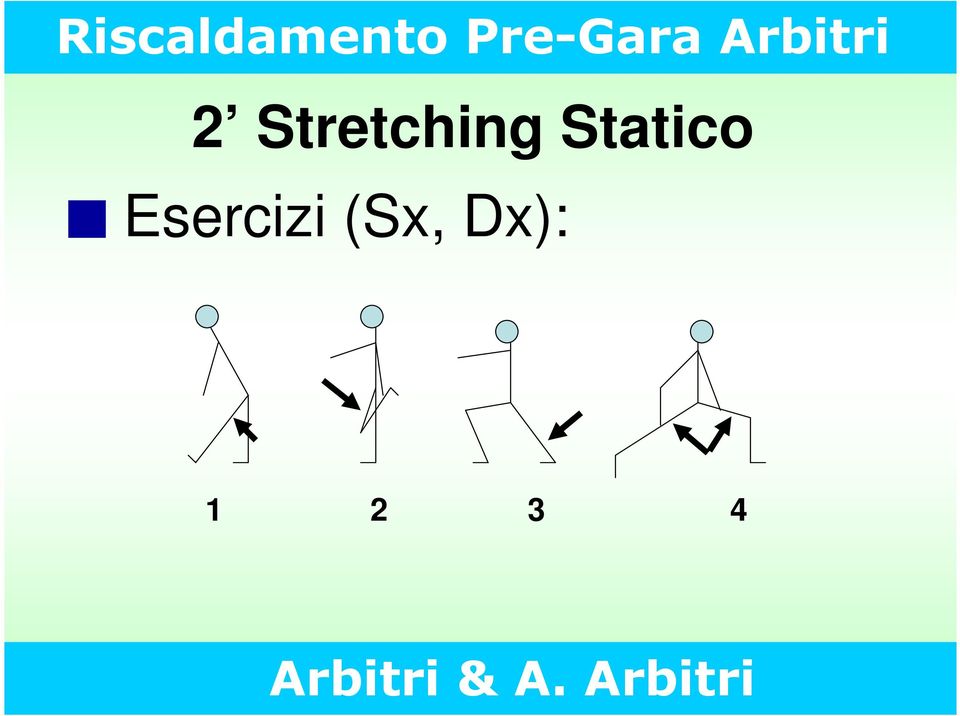 Statico Esercizi (Sx,