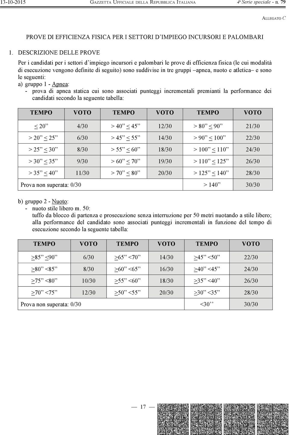 gruppi apnea, nuoto e atletica e sono le seguenti: a) gruppo 1 - Apnea: - prova di apnea statica cui sono associati punteggi incrementali premianti la performance dei candidati secondo la seguente