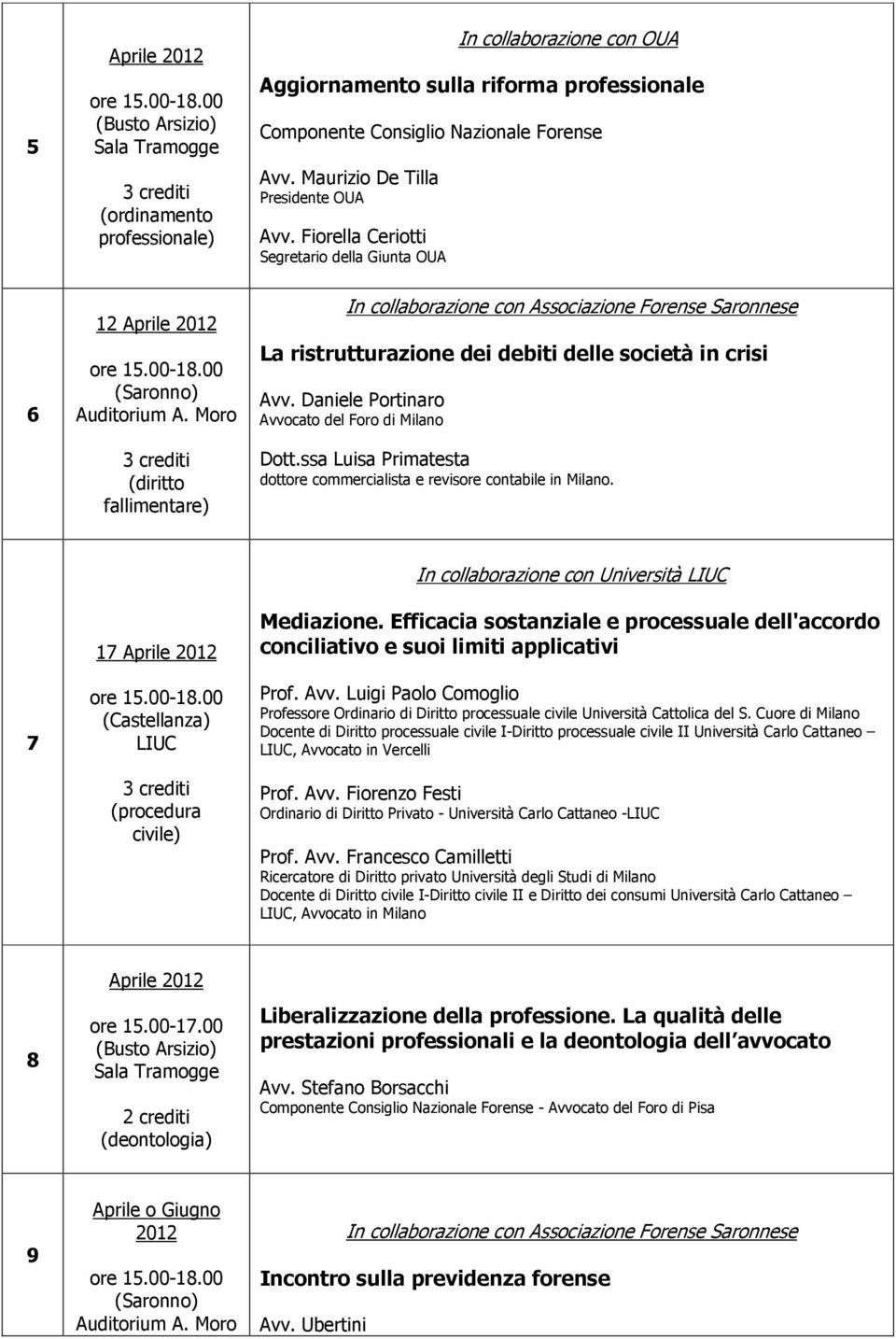 ssa Luisa Primatesta dottore commercialista e revisore contabile in Milano. 7 17 Aprile 2012 (procedura civile) In collaborazione con Università Mediazione.
