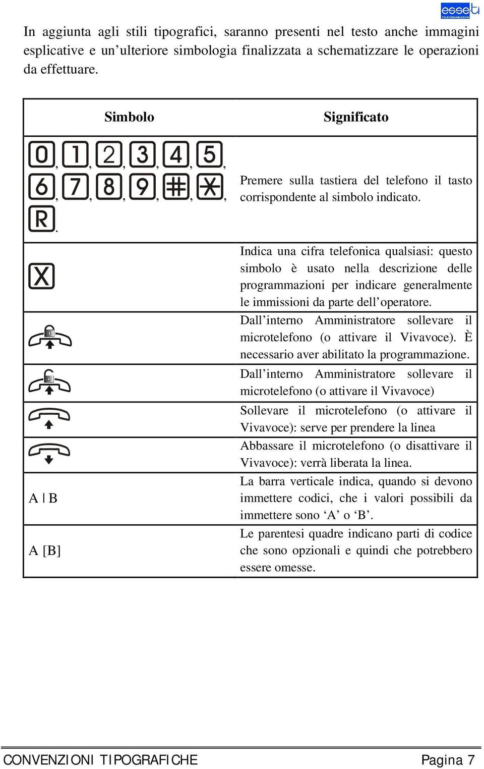 . A B A [B] Indica una cifra telefonica qualsiasi: questo simbolo è usato nella descrizione delle programmazioni per indicare generalmente le immissioni da parte dell operatore.