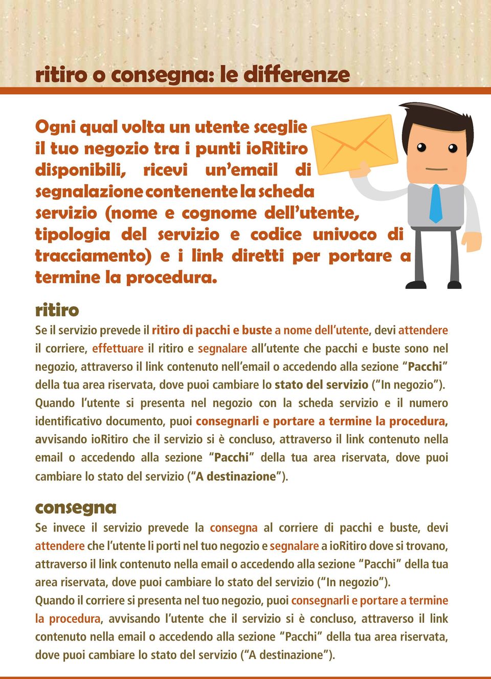 ritiro Se il servizio prevede il ritiro di pacchi e buste a nome dell utente, devi attendere il corriere, effettuare il ritiro e segnalare all utente che pacchi e buste sono nel negozio, attraverso