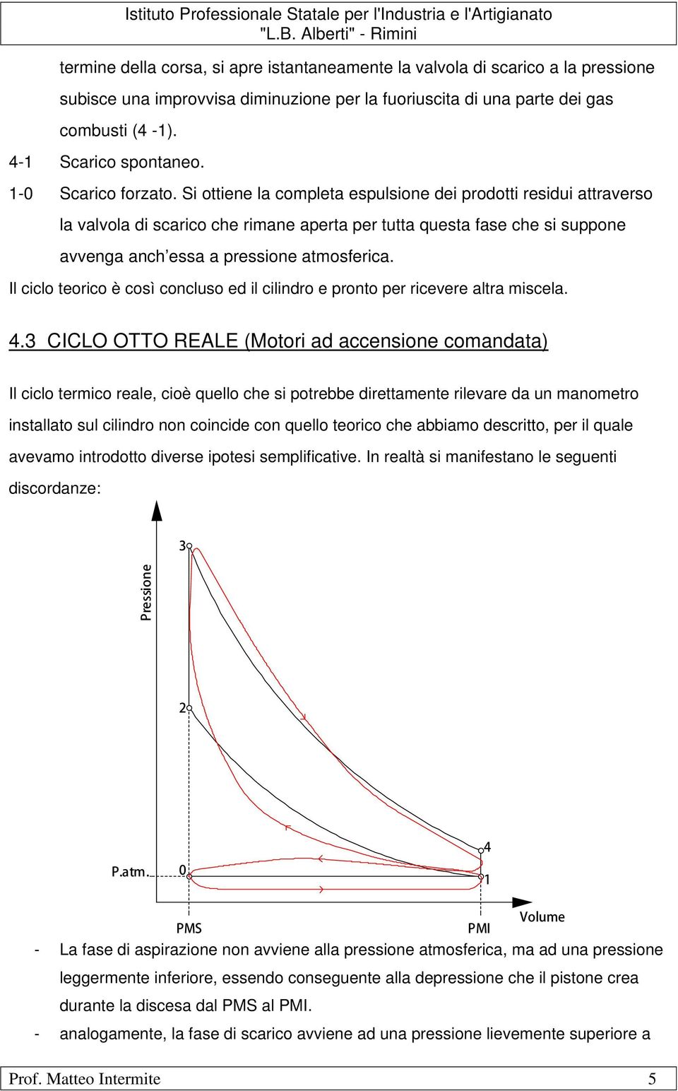 Si ottiene la completa espulsione dei prodotti residui attraverso la valvola di scarico che rimane aperta per tutta questa fase che si suppone avvenga anch essa a pressione atmosferica.