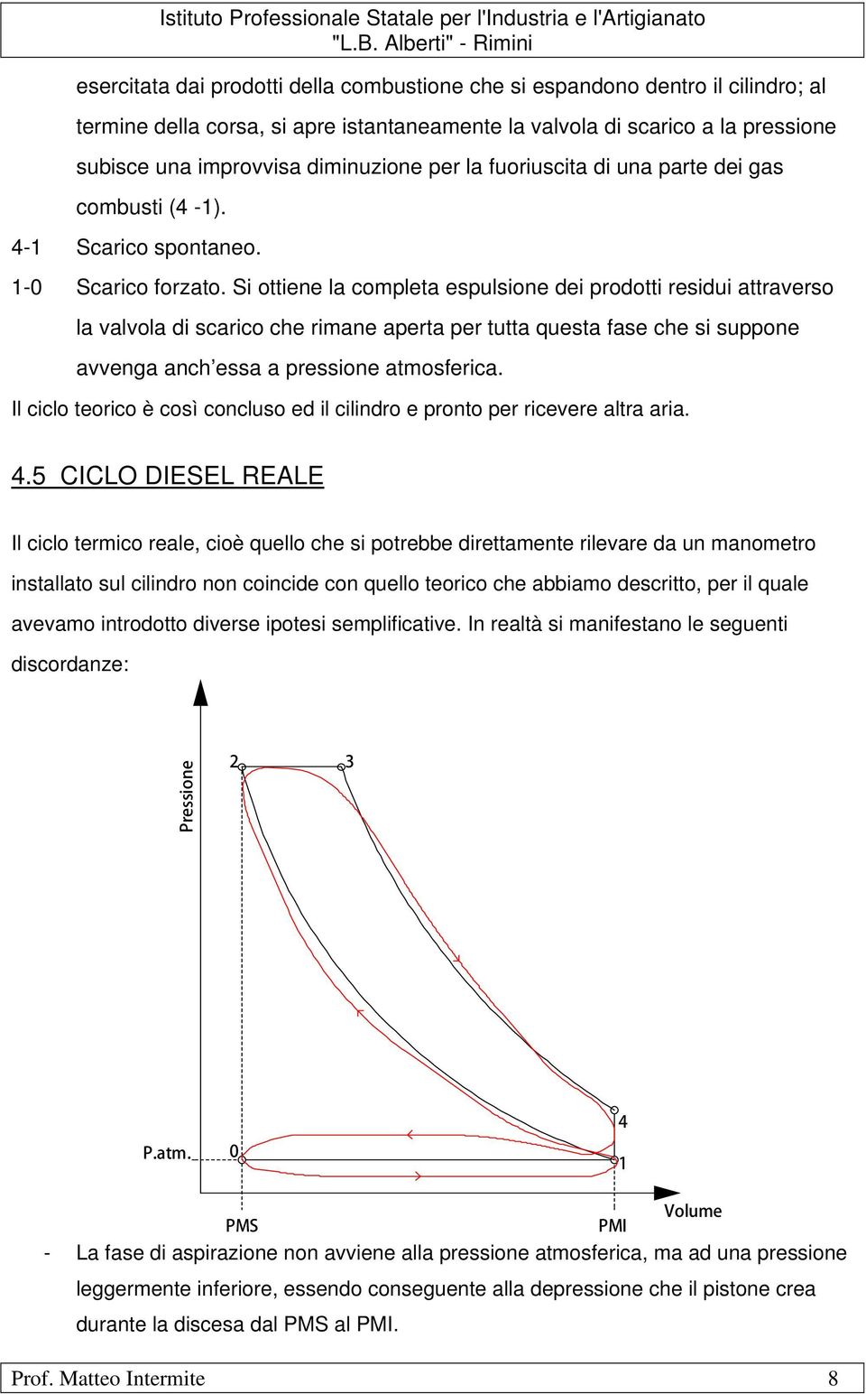 Si ottiene la completa espulsione dei prodotti residui attraverso la valvola di scarico che rimane aperta per tutta questa fase che si suppone avvenga anch essa a pressione atmosferica.