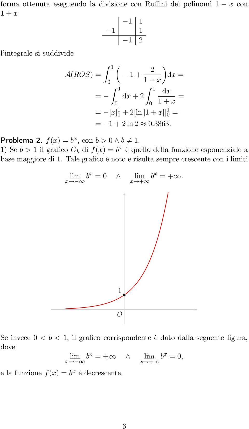 ) Se b > il grafico G b di f(x) = b x è quello della funzione esponenziale a base maggiore di.