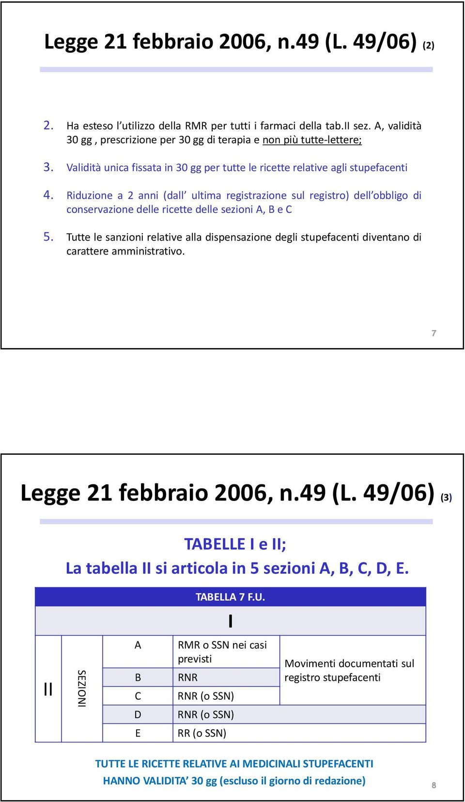 Riduzione a 2 anni (dall ultima registrazione sul registro) dell obbligo di conservazione delle ricette delle sezioni A, B e C 5.