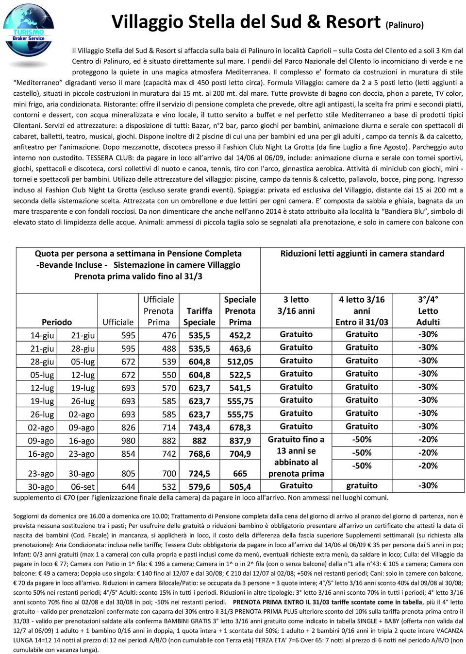 Il complesso e formato da costruzioni in muratura di stile Mediterraneo digradanti verso il mare (capacità max di 450 posti letto circa).