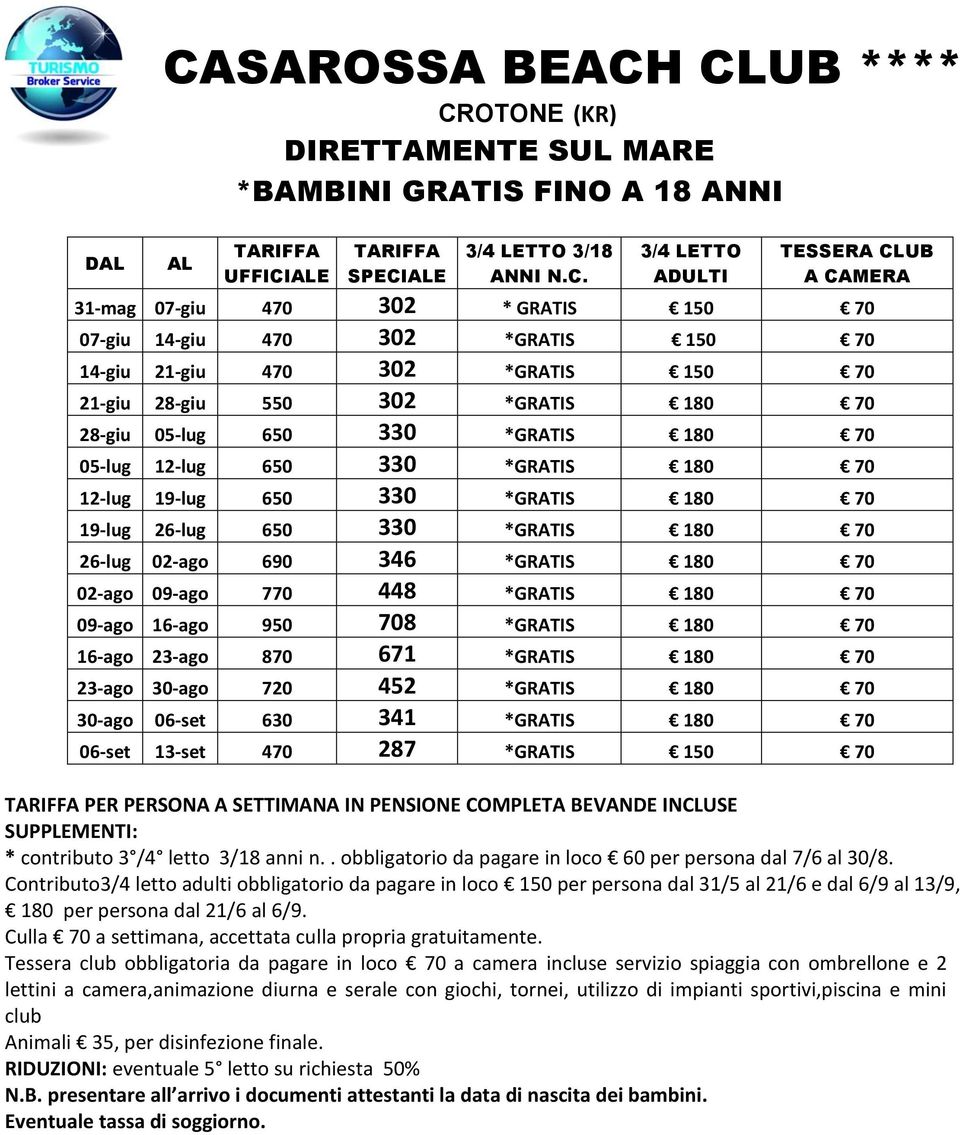 650 330 *GRATIS 180 70 12-lug 19-lug 650 330 *GRATIS 180 70 19-lug 26-lug 650 330 *GRATIS 180 70 26-lug 02-ago 690 346 *GRATIS 180 70 02-ago 09-ago 770 448 *GRATIS 180 70 09-ago 16-ago 950 708