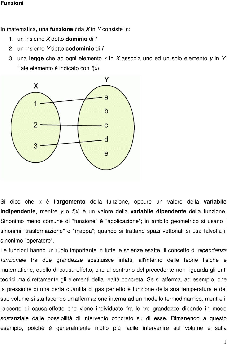 Si dice che x è l'argomento della funzione, oppure un valore della variabile indipendente, mentre y o f(x) è un valore della variabile dipendente della funzione.