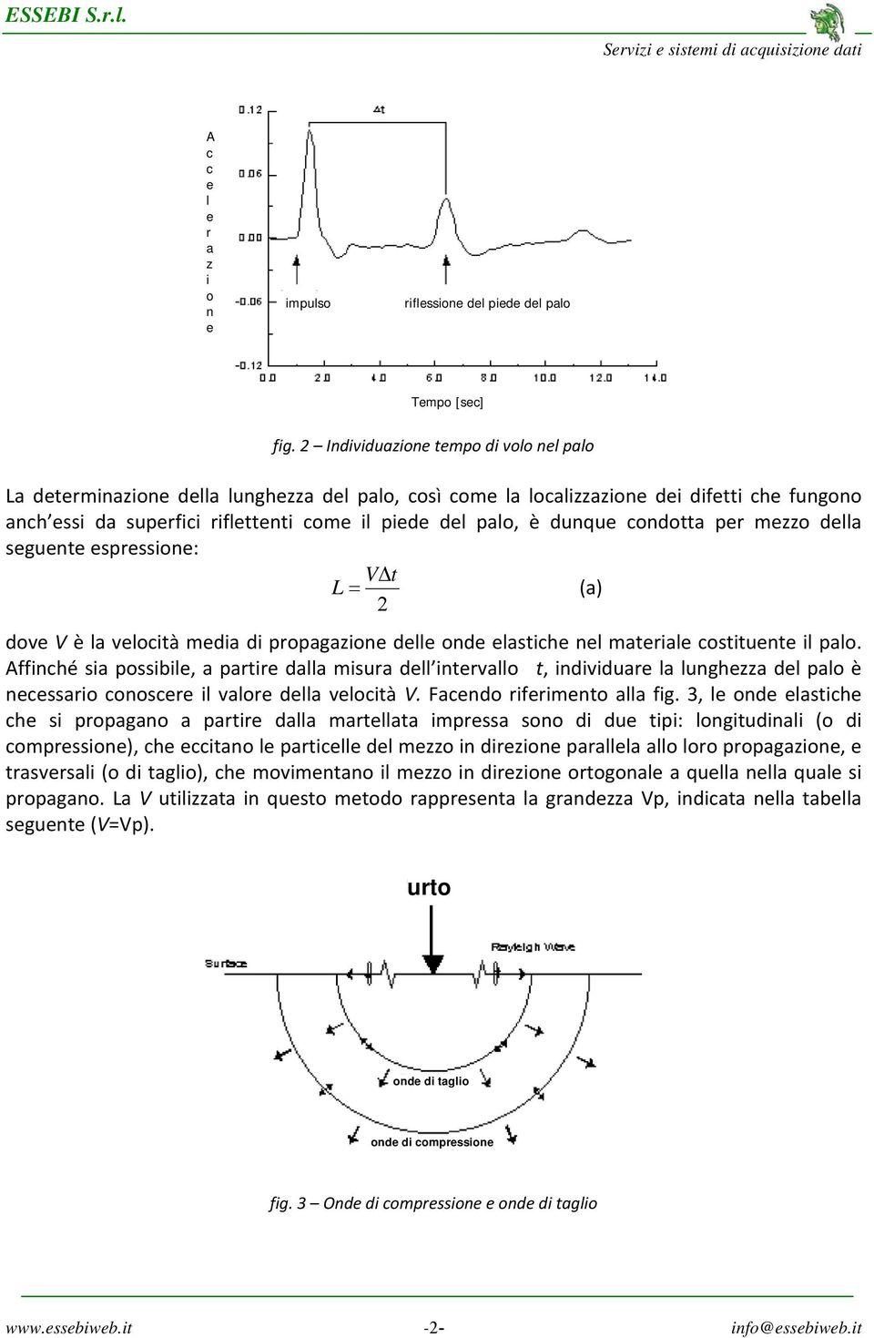 dunque condotta per mezzo della seguente espressione: V t L = (a) 2 dove V è la velocità media di propagazione delle onde elastiche nel materiale costituente il palo.