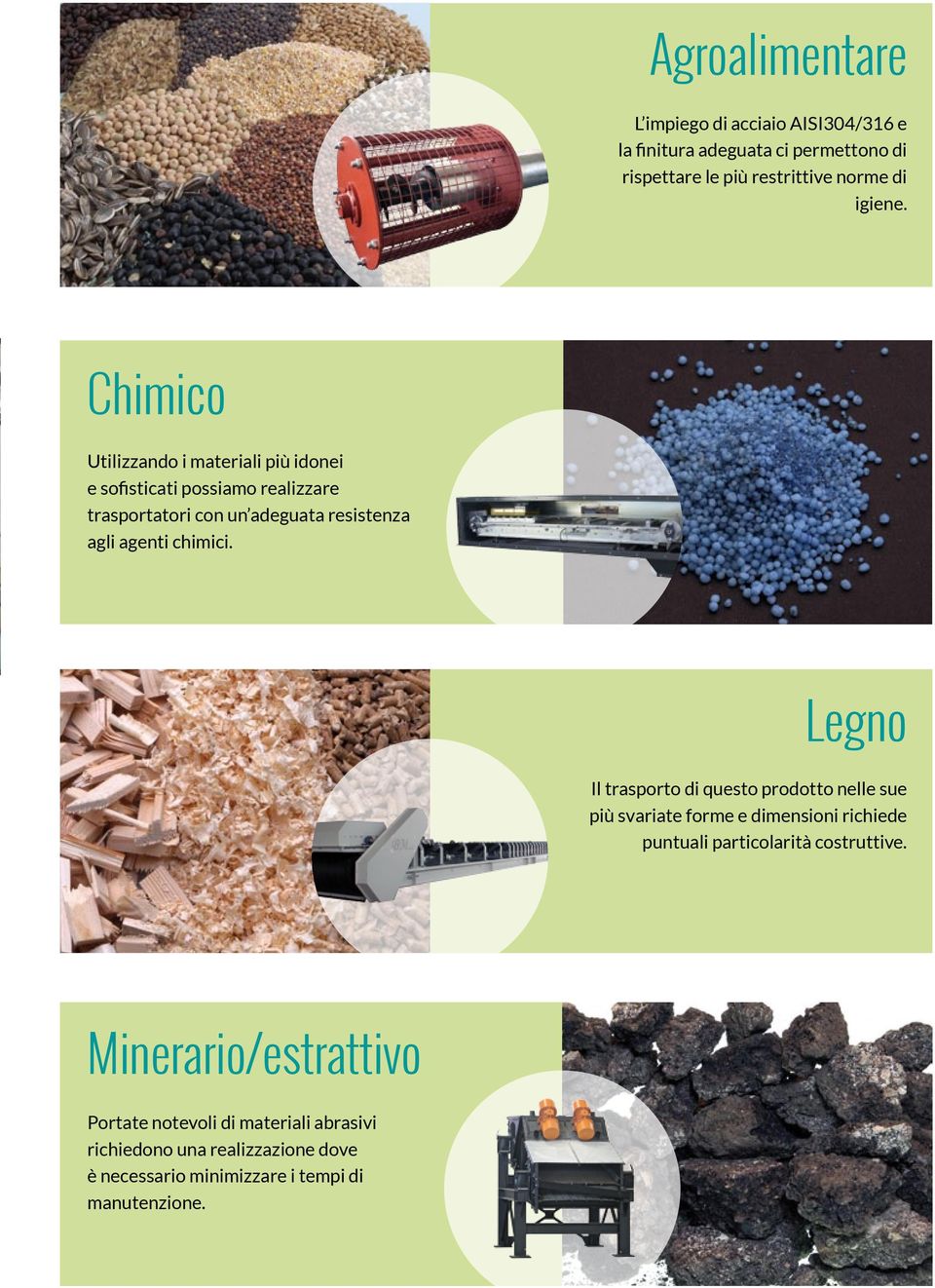 chimici. Legno Il trasporto di questo prodotto nelle sue più svariate forme e dimensioni richiede puntuali particolarità costruttive.