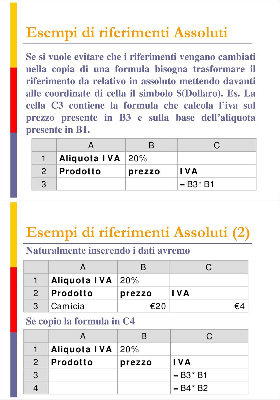 La cella C3 contiene la formula che calcola l iva sul prezzo presente in B3 e sulla base dell aliquota presente in B1.