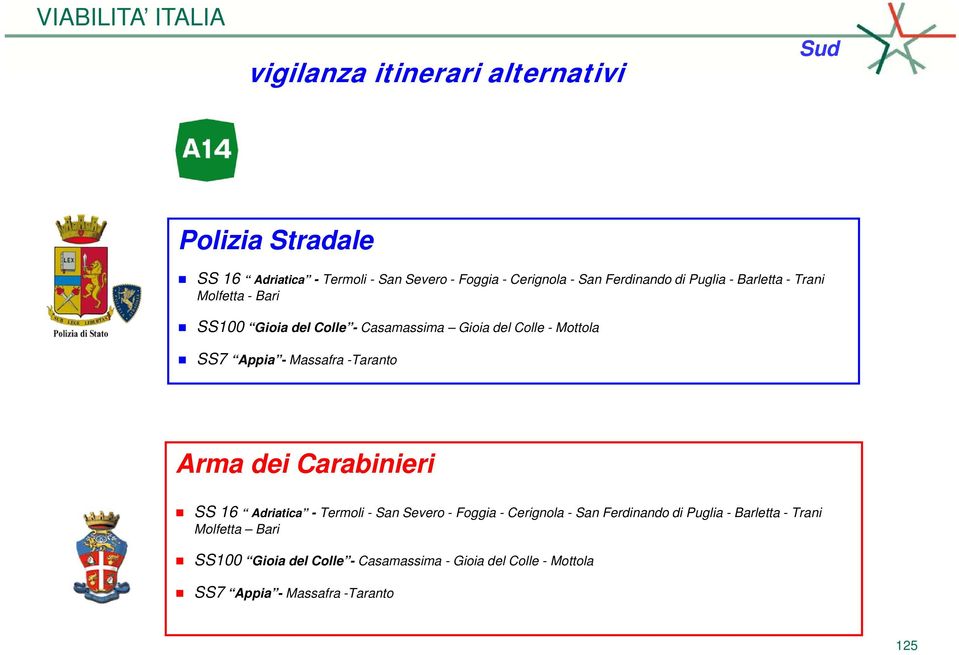 Massafra -Taranto SS 16 Adriatica - Termoli - San Severo - Foggia - Cerignola - San Ferdinando di Puglia - Barletta