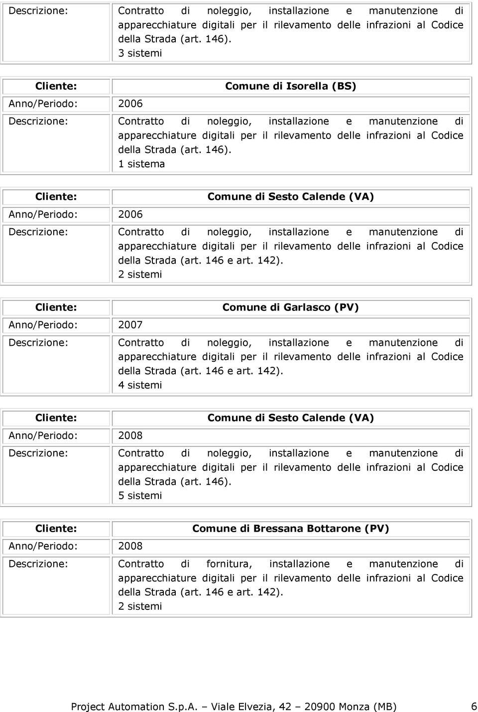 2008 5 sistemi Comune di Bressana Bottarone (PV) Anno/Periodo: 2008 Contratto di