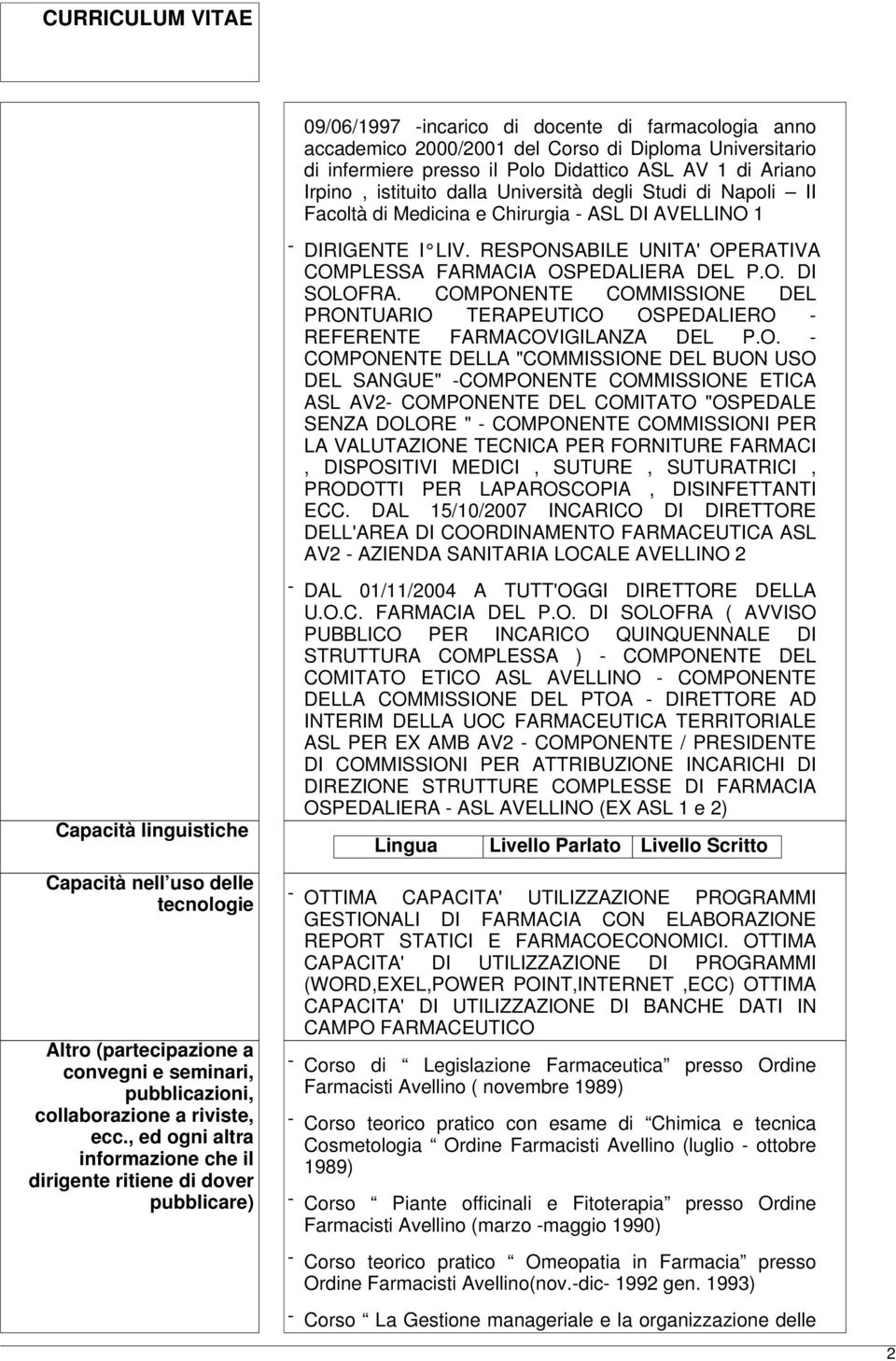 COMPONENTE COMMISSIONE DEL PRONTUARIO TERAPEUTICO OSPEDALIERO - REFERENTE FARMACOVIGILANZA DEL P.O. - COMPONENTE DELLA "COMMISSIONE DEL BUON USO DEL SANGUE" -COMPONENTE COMMISSIONE ETICA ASL AV2-