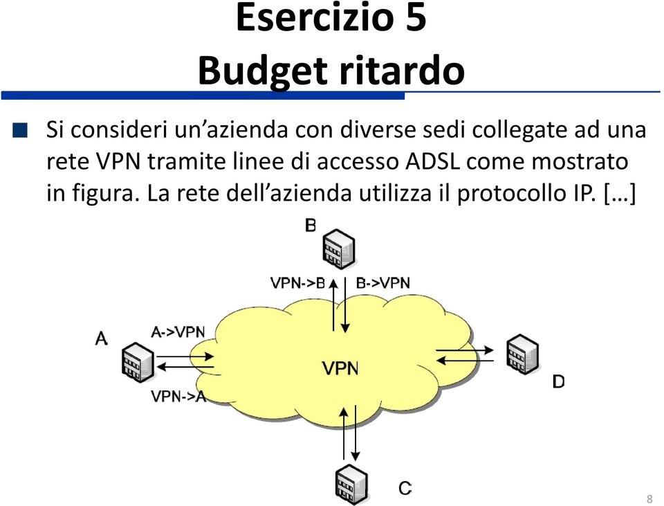 linee di accesso ADSL come mostrato in figura.