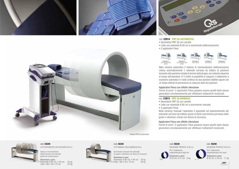 solenoide sull area da trattare (5 posizioni) tornando nella posizione iniziale al termine della terapia, con notevole risparmio di tempo dell operatore.