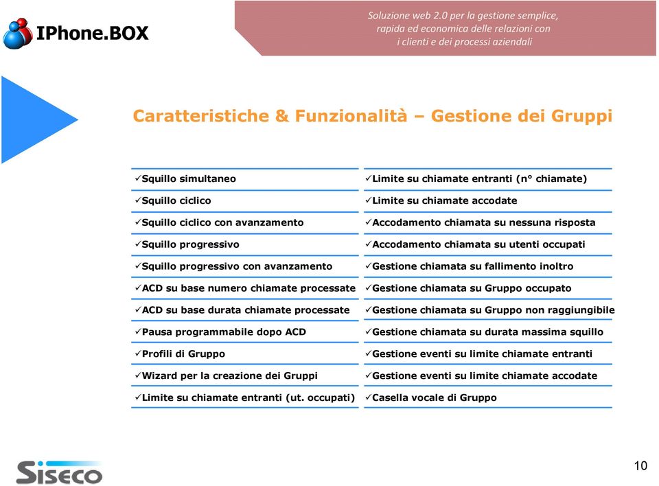 occupati) Limite su chiamate entranti (n chiamate) Limite su chiamate accodate Accodamento chiamata su nessuna risposta Accodamento chiamata su utenti occupati Gestione chiamata su fallimento inoltro