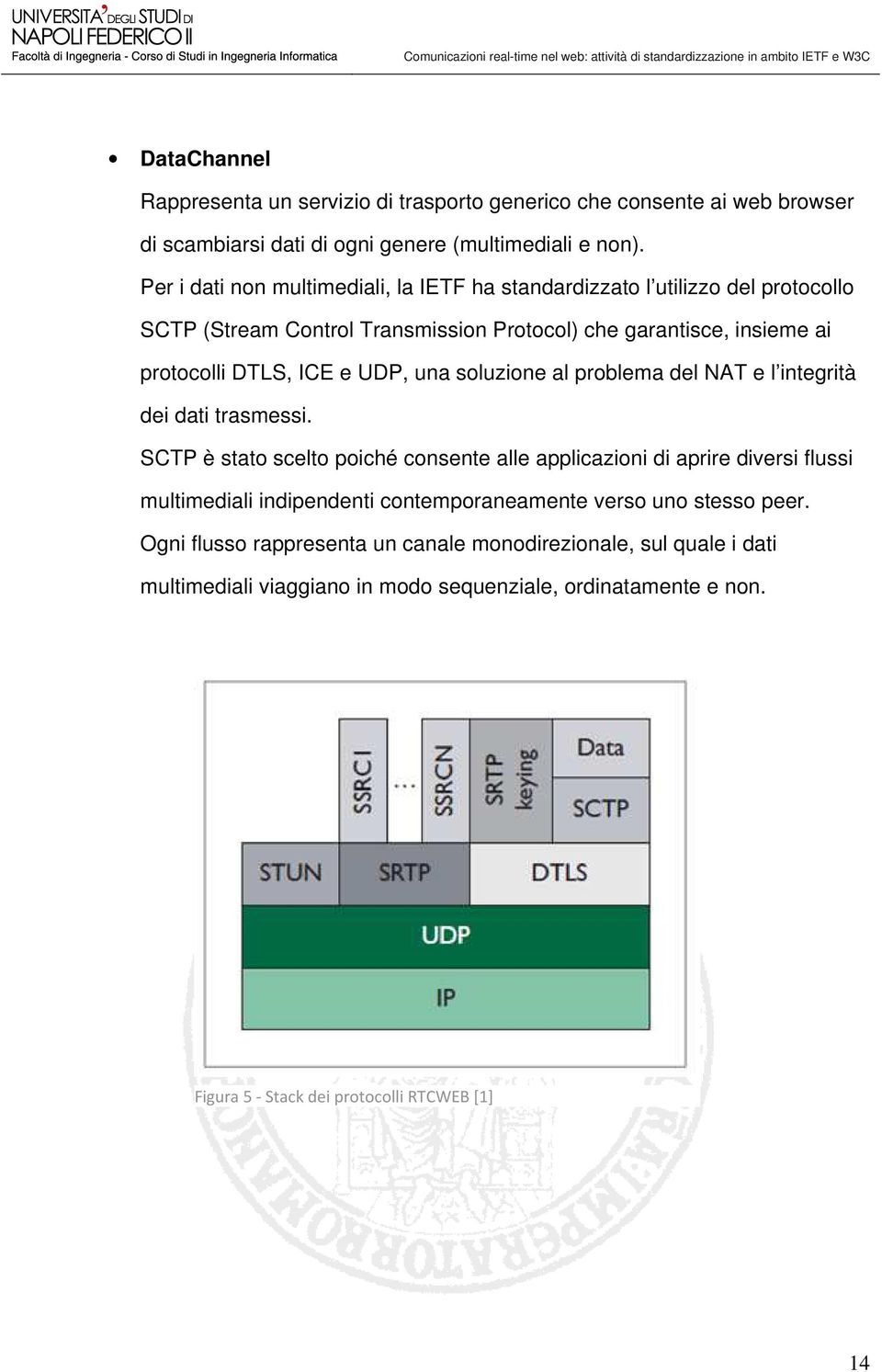 UDP, una soluzione al problema del NAT e l integrità dei dati trasmessi.