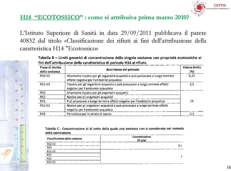 pubblicava il parere 40832 dal titolo «Classificazione dei