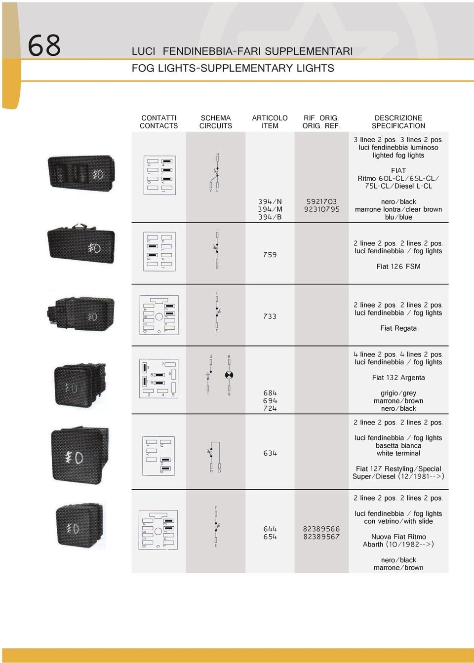 fendinebbia / fog lights Fiat 126 FSM 733 luci fendinebbia / fog lights Fiat Regata 4 linee 2 pos. 4 lines 2 pos.