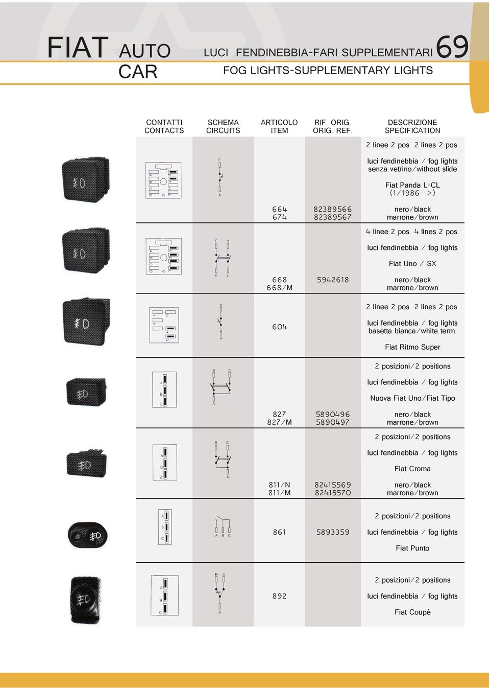 Fiat Ritmo Super 2 posizioni/2 positions luci fendinebbia / fog lights Nuova Fiat Uno/Fiat Tipo 827 827/M 5890496 5890497 2 posizioni/2 positions luci fendinebbia / fog lights