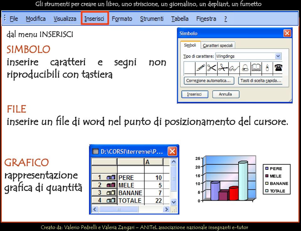 posizionamento del cursore.