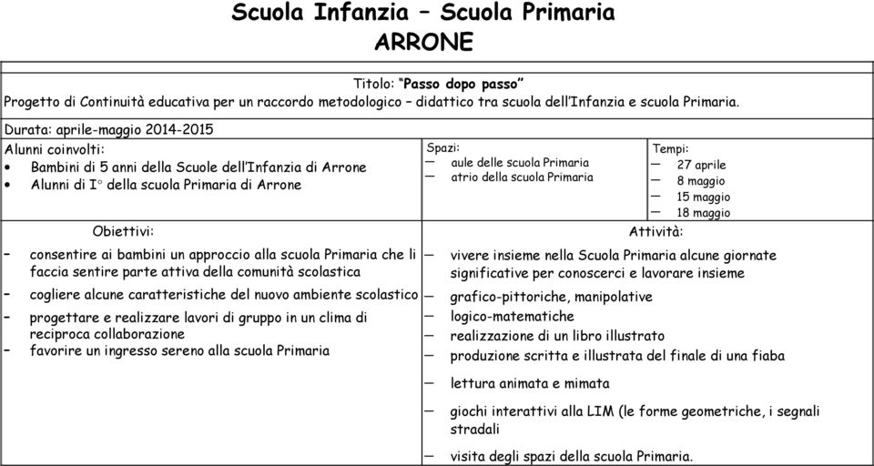 alla scuola Primaria che li faccia sentire parte attiva della comunità scolastica - cogliere alcune caratteristiche del nuovo ambiente scolastico - progettare e realizzare lavori di gruppo in un