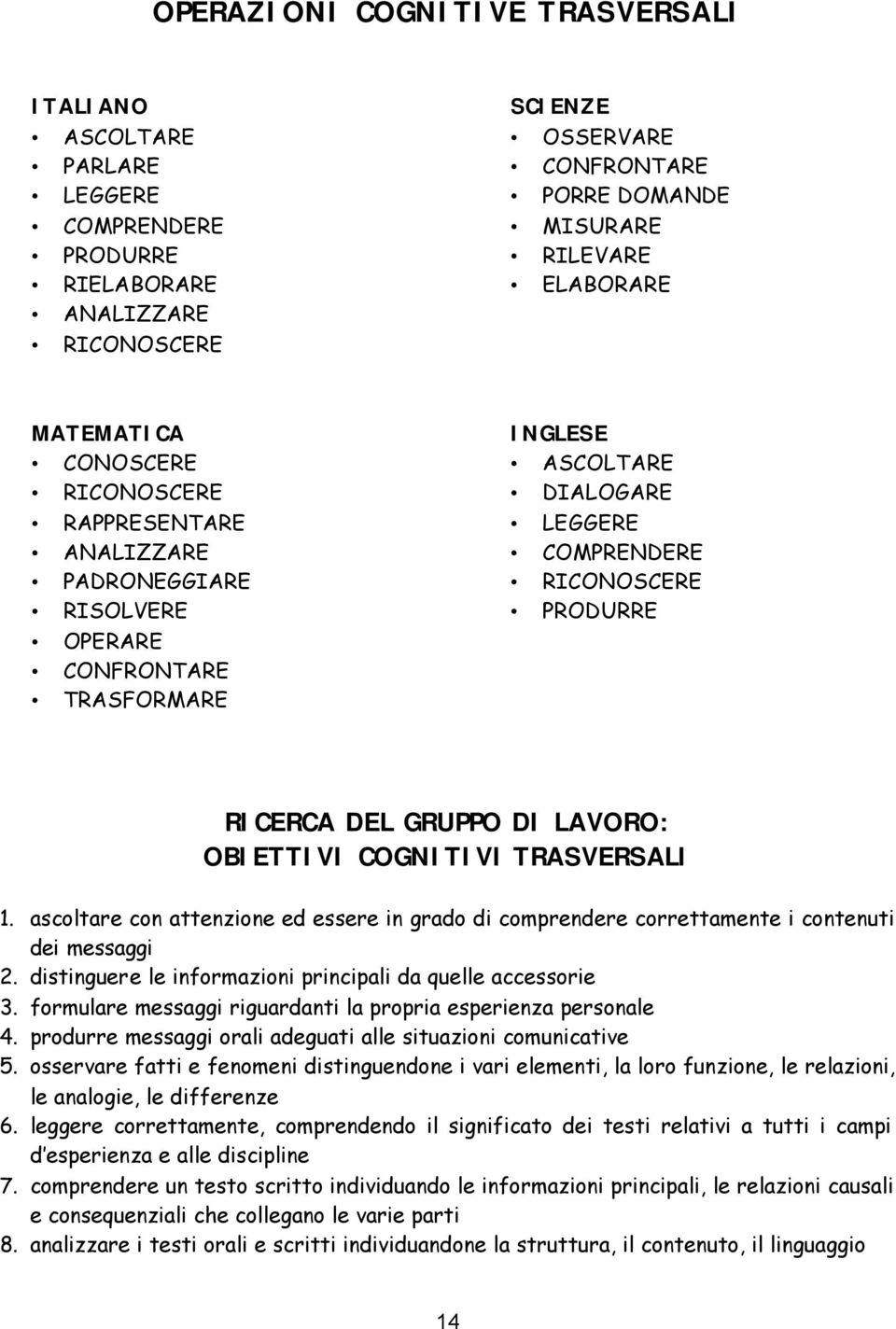 GRUPPO DI LAVORO: OBIETTIVI COGNITIVI TRASVERSALI 1. ascoltare con attenzione ed essere in grado di comprendere correttamente i contenuti dei messaggi 2.