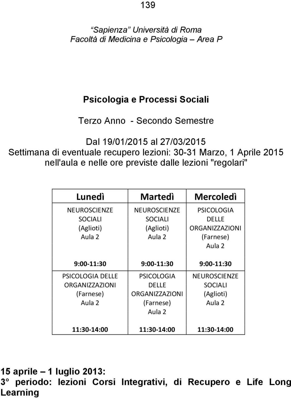 NEUROSCIENZE SOCIALI (Aglioti) ORGANIZZAZIONI (Farnese) ORGANIZZAZIONI (Farnese) ORGANIZZAZIONI (Farnese)