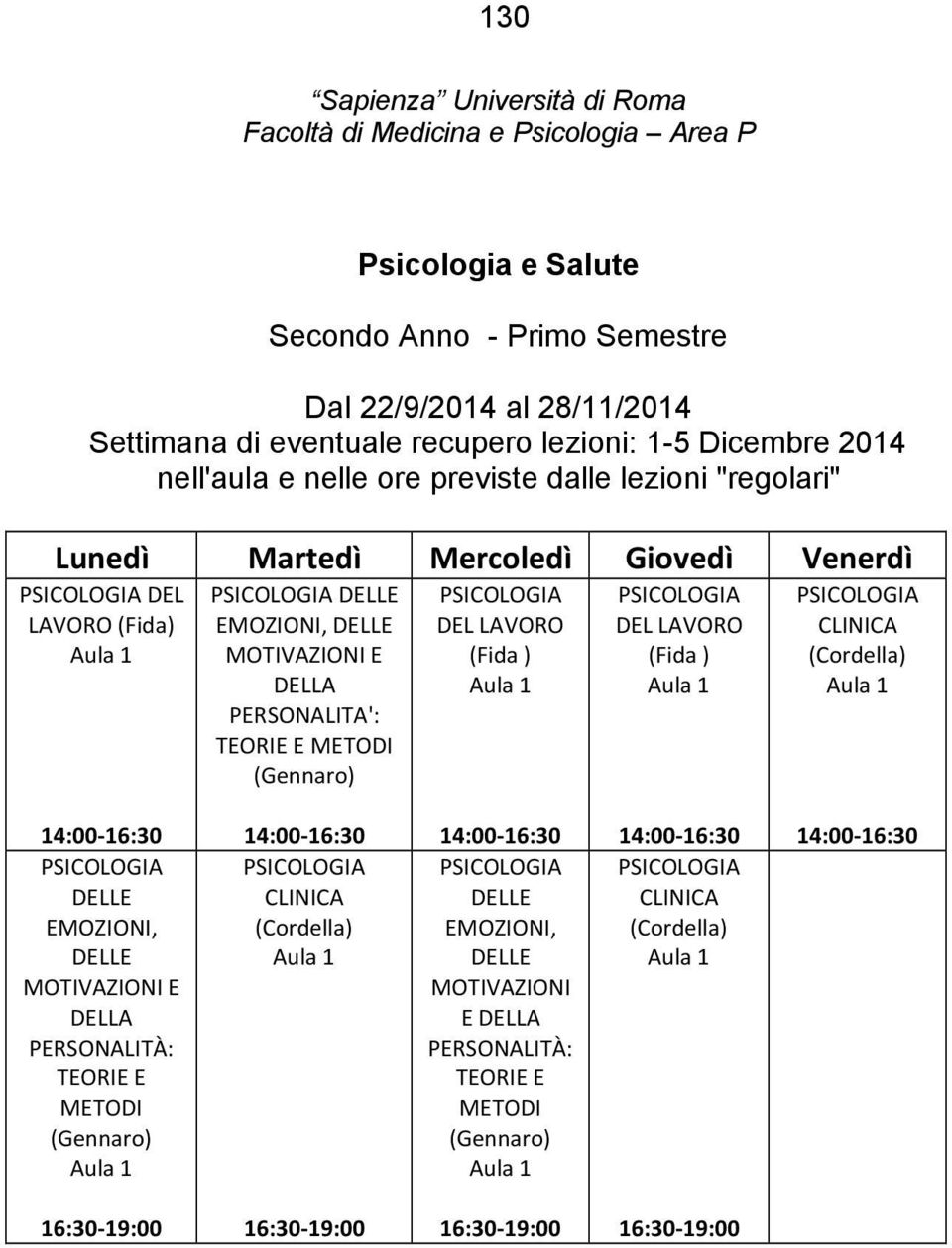 PERSONALITA': (Gennaro) DEL LAVORO (Fida ) DEL LAVORO (Fida ) (Cordella) EMOZIONI, MOTIVAZIONI E