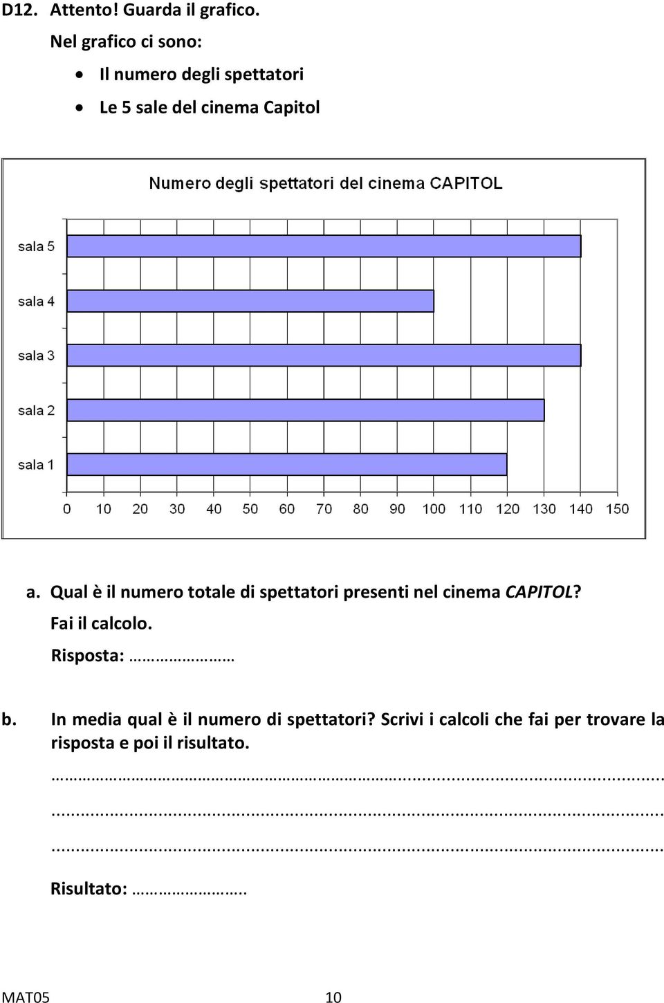 Qual è il numero totale di spettatori presenti nel cinema CAPITOL? Fai il calcolo.