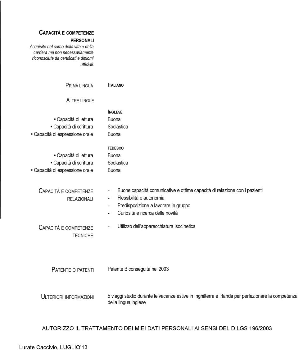 TEDESCO Scolastica CAPACITÀ E COMPETENZE RELAZIONALI CAPACITÀ E COMPETENZE TECNICHE - Buone capacità comunicative e ottime capacità di relazione con i pazienti - Flessibilità e autonomia -