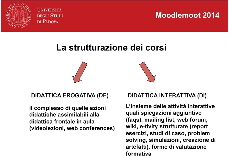 attività interattive quali spiegazioni aggiuntive (faqs), mailing list, web forum, wiki, e-tivity strutturate