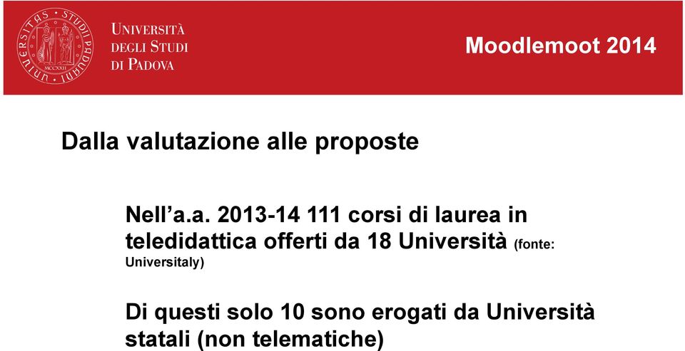 Università (fonte: Universitaly) Di questi solo 10