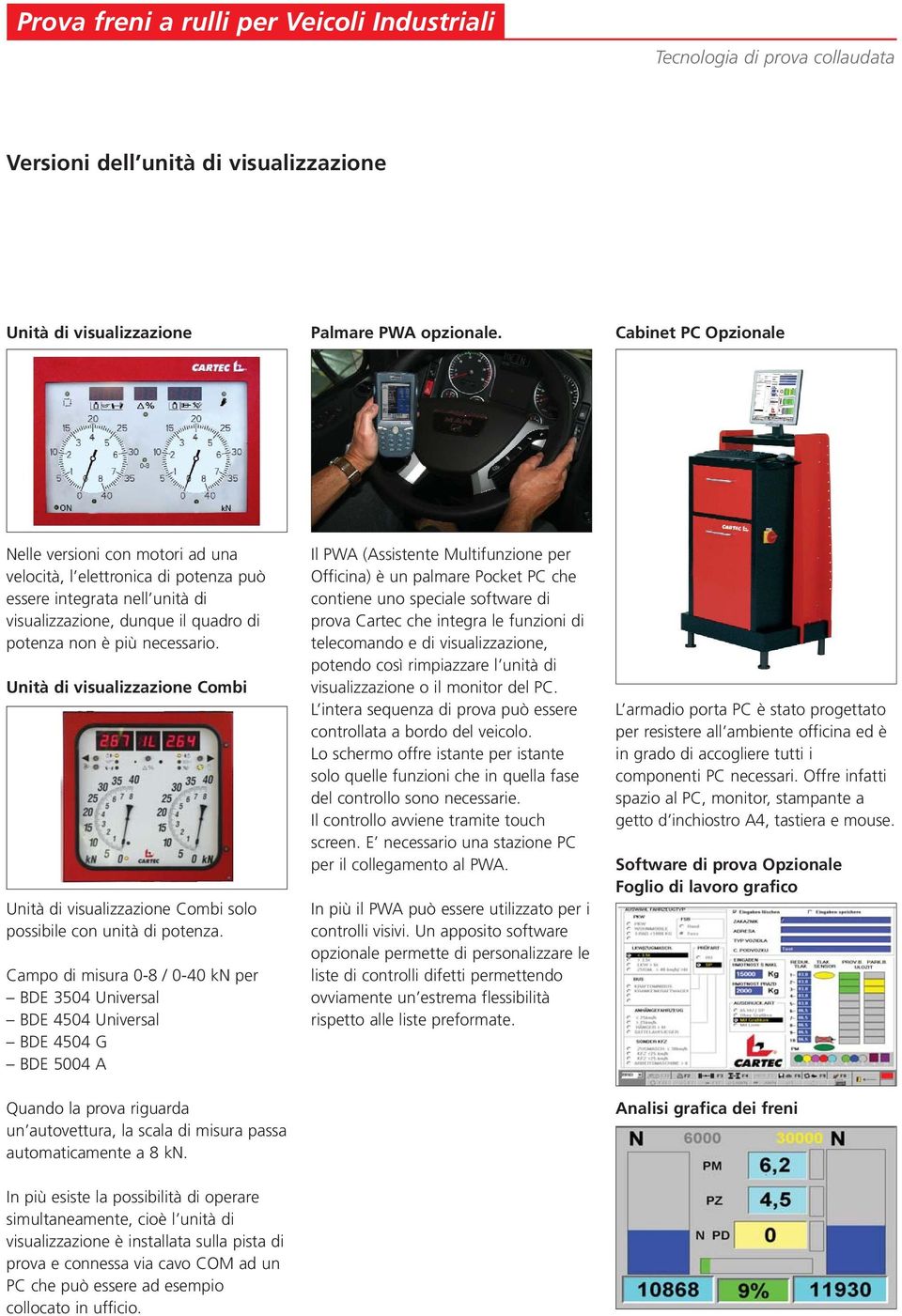 Unità di visualizzazione Combi Unità di visualizzazione Combi solo possibile con unità di potenza.