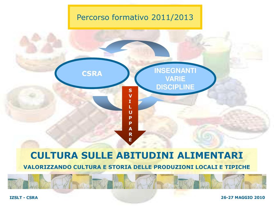 CULTURA SULLE ABITUDINI ALIMENTARI