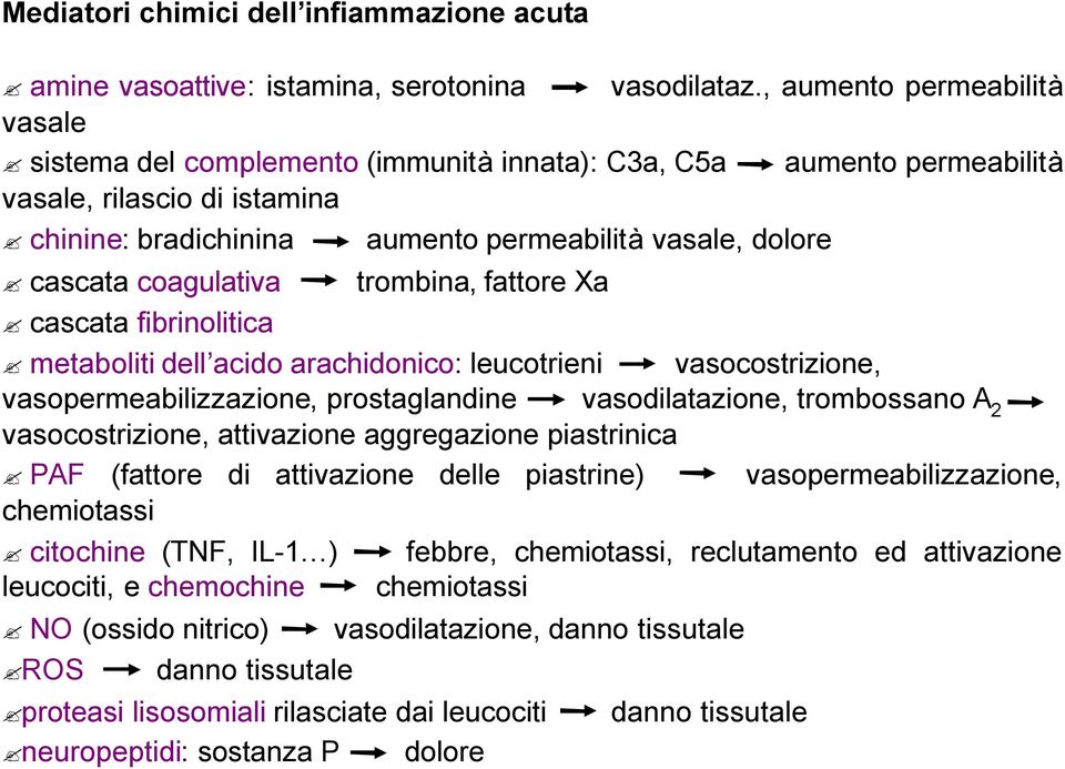 coagulativa trombina, fattore Xa cascata fibrinolitica metaboliti dell acido arachidonico: leucotrieni vasocostrizione, vasopermeabilizzazione, prostaglandine vasodilatazione, trombossano A 2