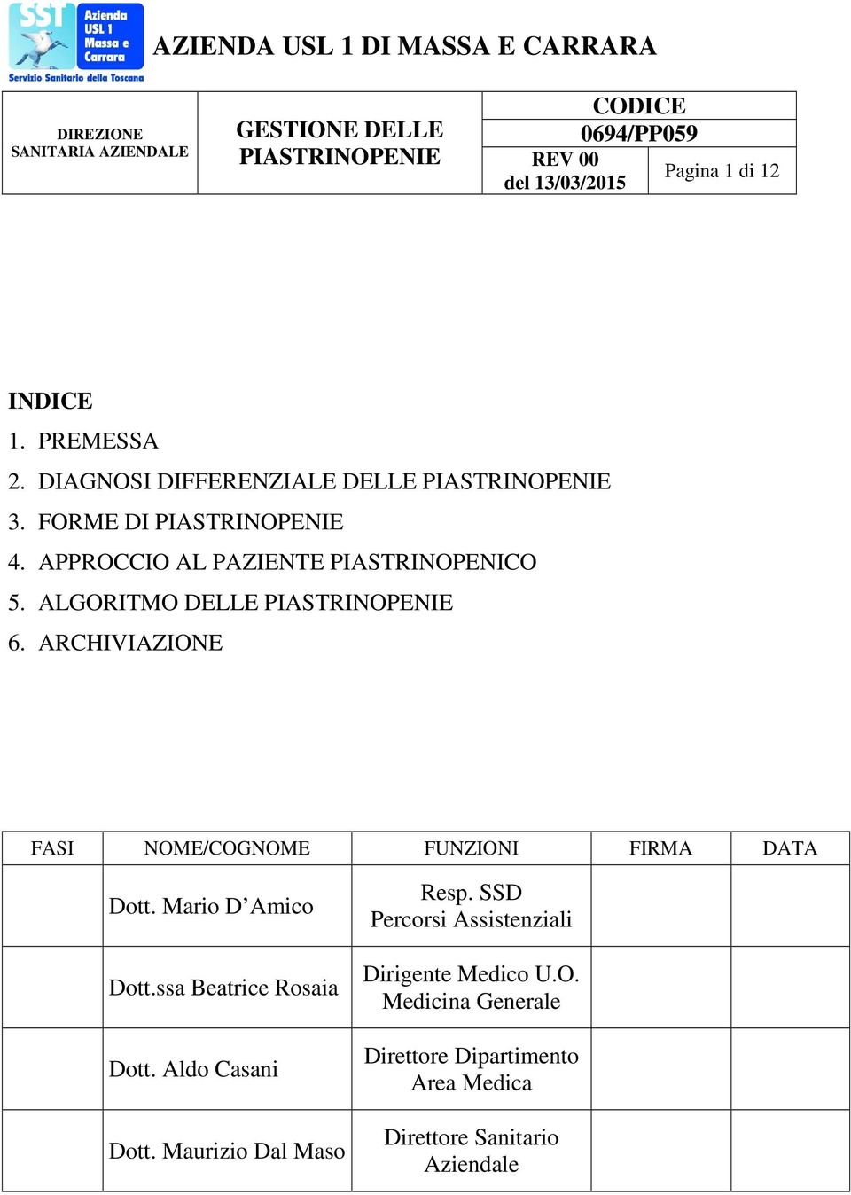 ARCHIVIAZIONE FASI NOME/COGNOME FUNZIONI FIRMA DATA Dott. Mario D Amico Dott.ssa Beatrice Rosaia Dott.