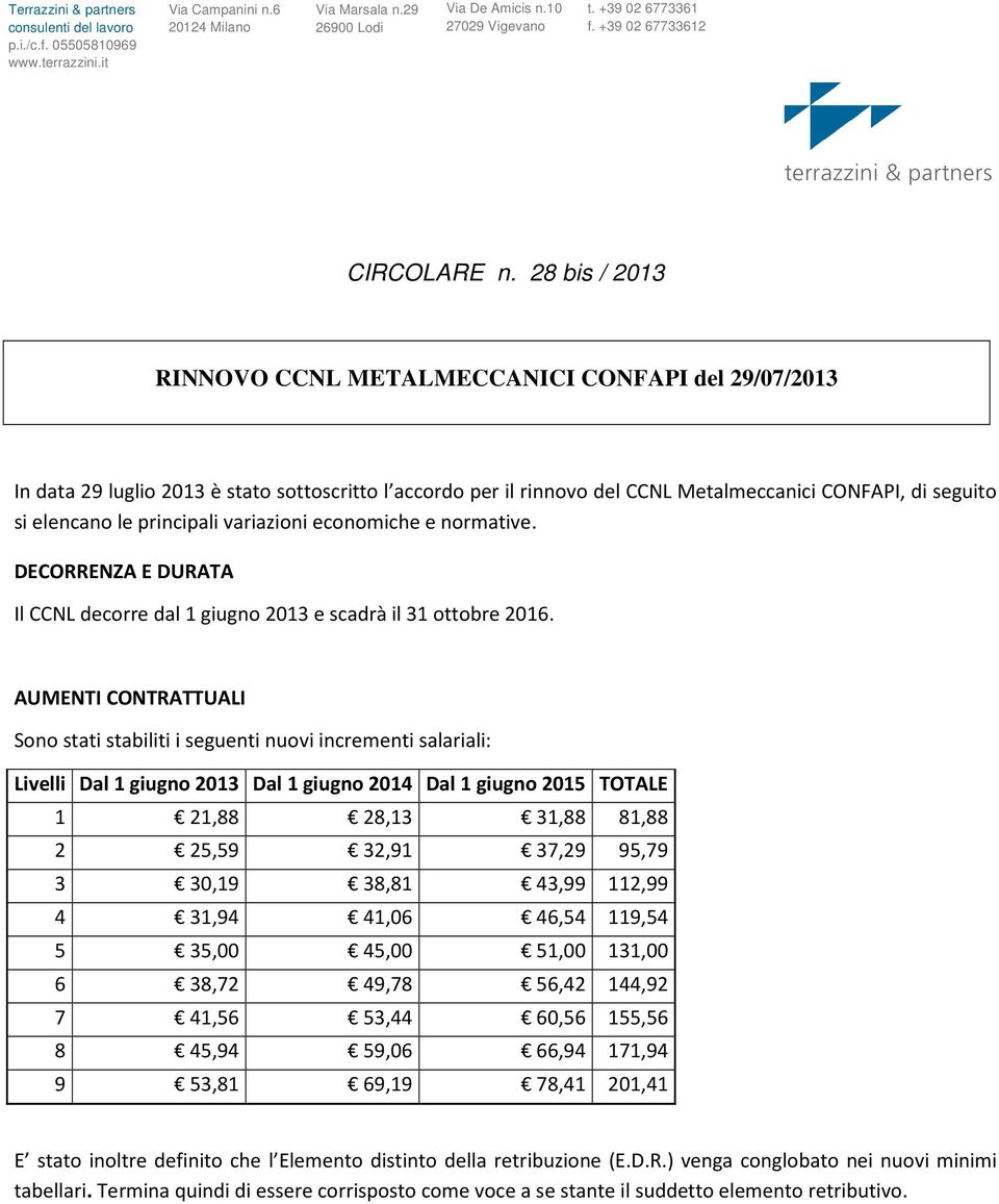 28 bis / 2013 RINNOVO CCNL METALMECCANICI CONFAPI del 29/07/2013 In data 29 luglio 2013 è stato sottoscritto l accordo per il rinnovo del CCNL Metalmeccanici CONFAPI, di seguito si elencano le