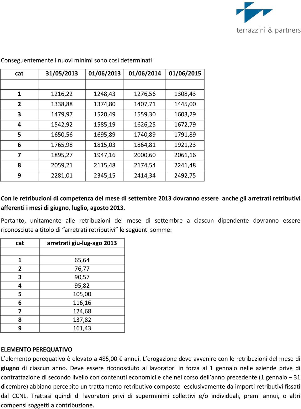 2414,34 2492,75 Con le retribuzioni di competenza del mese di settembre 2013 dovranno essere anche gli arretrati retributivi afferenti i mesi di giugno, luglio, agosto 2013.