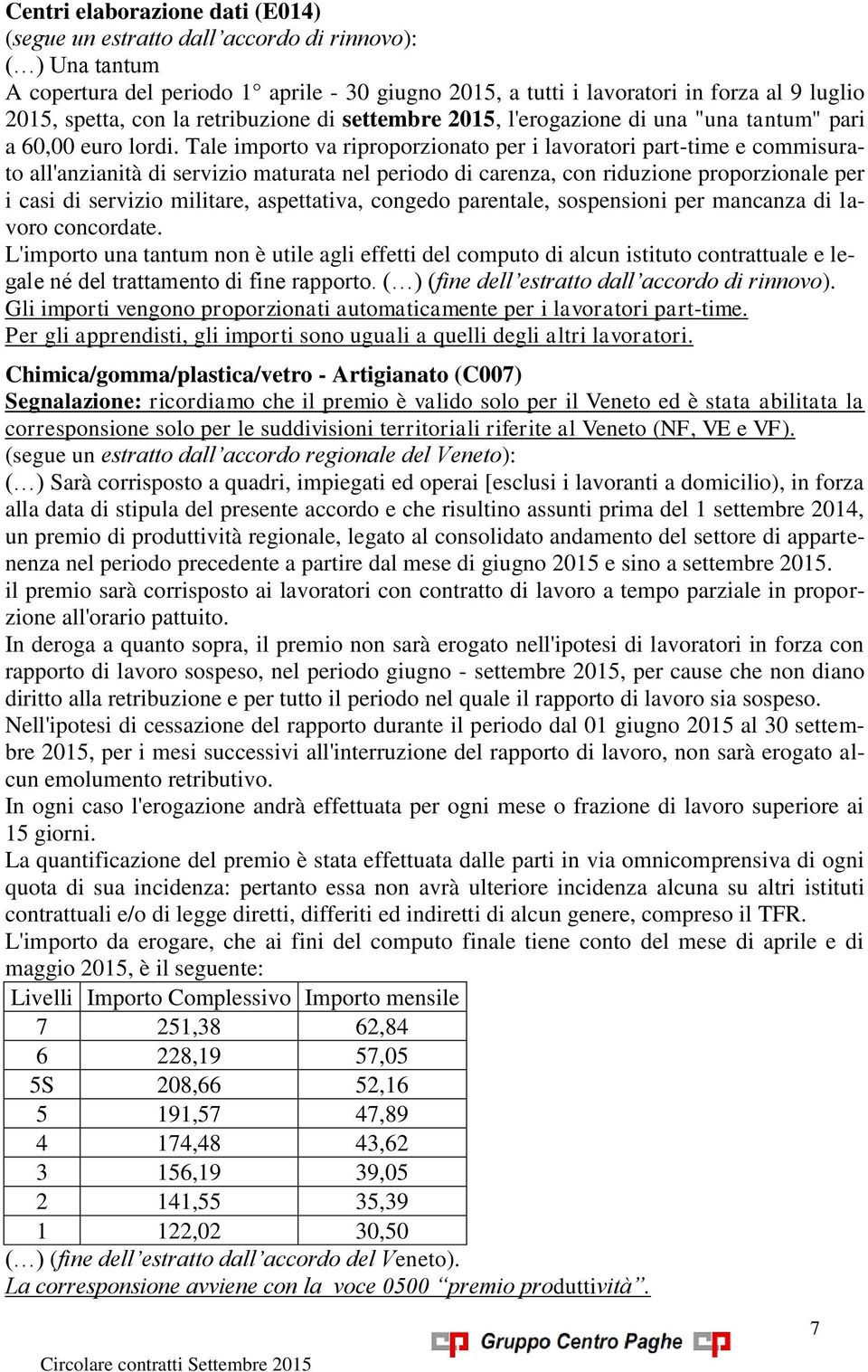 Tale importo va riproporzionato per i lavoratori part-time e commisurato all'anzianità di servizio maturata nel periodo di carenza, con riduzione proporzionale per i casi di servizio militare,