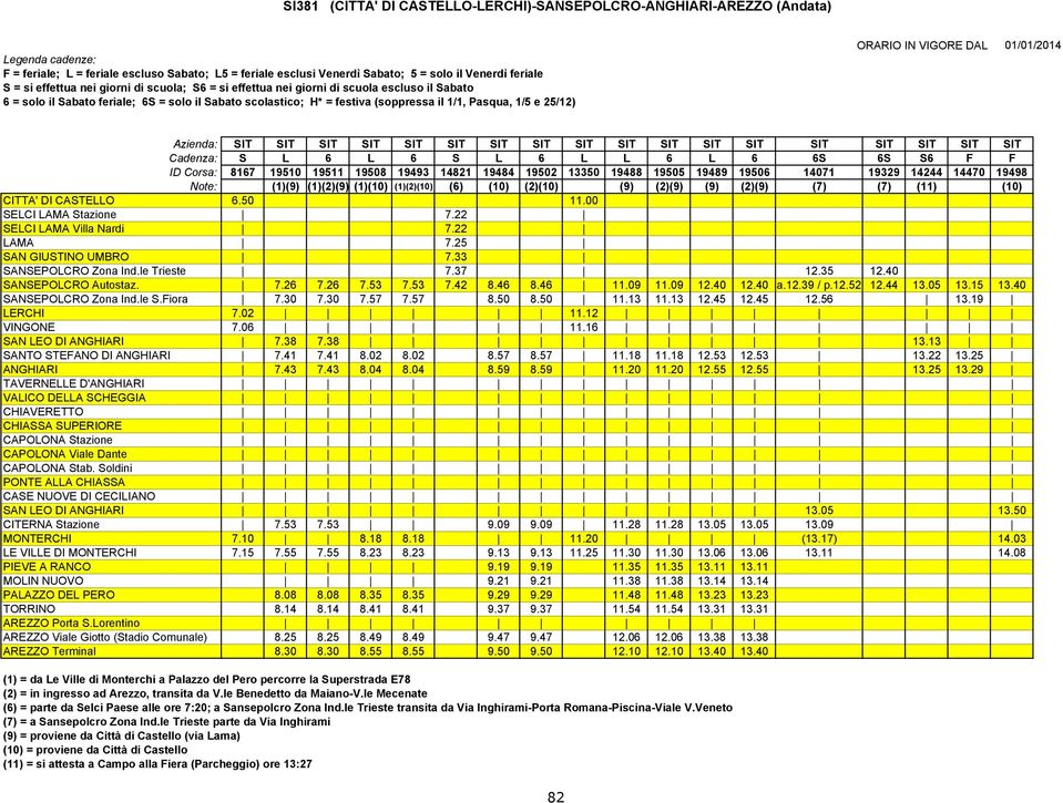 (9) (2)(9) (7) (7) (11) (10) CITTA' DI CASTELLO 6.50 11.00 SELCI LAMA Stazione 7.22 SELCI LAMA Villa Nardi 7.22 LAMA 7.25 SAN GIUSTINO UMBRO 7.33 SANSEPOLCRO Zona Ind.le Trieste 7.37 12.35 12.