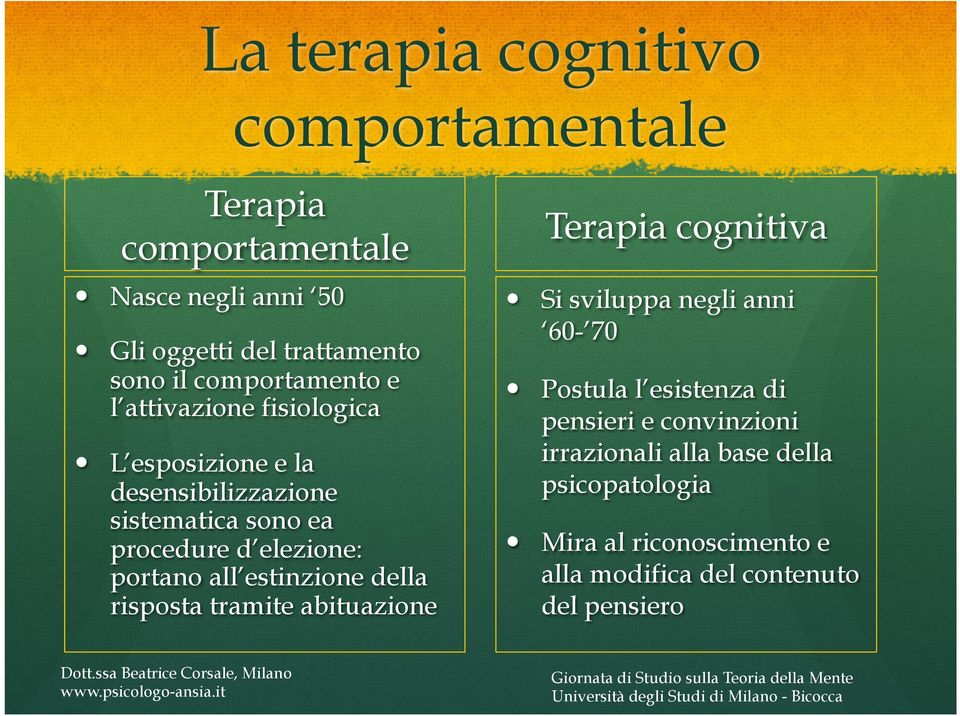 portano all estinzione della risposta tramite abituazione Terapia cognitiva Si sviluppa negli anni 60-70 Postula l esistenza