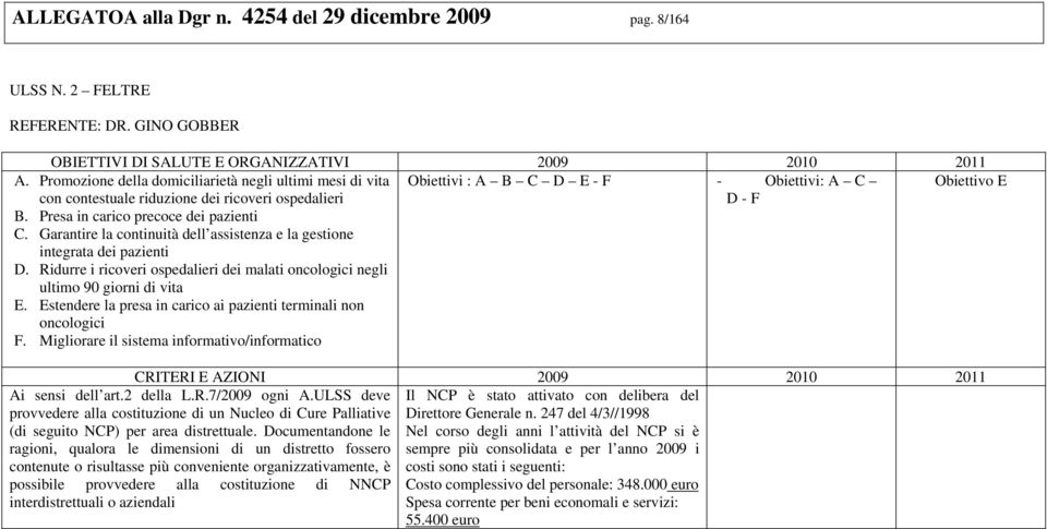 Garantire la continuità dell assistenza e la gestione integrata dei pazienti D. Ridurre i ricoveri ospedalieri dei malati oncologici negli ultimo 90 giorni di vita E.