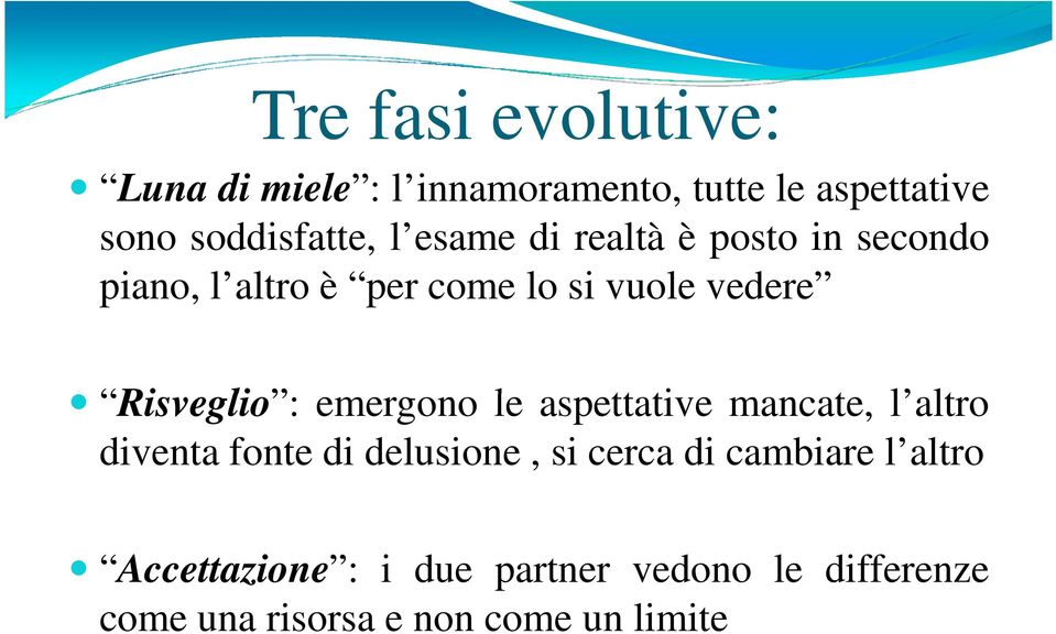 : emergono le aspettative mancate, l altro diventa fonte di delusione, si cerca di cambiare