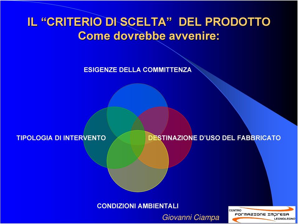 COMMITTENZA TIPOLOGIA DI INTERVENTO