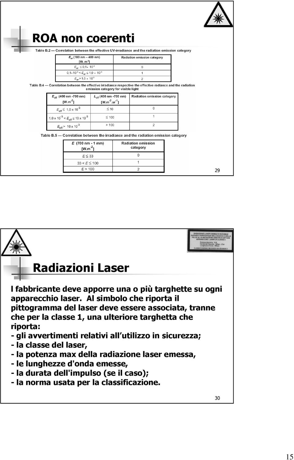 targhetta che riporta: - gli avvertimenti relativi all utilizzo in sicurezza; - la classe del laser, - la potenza max