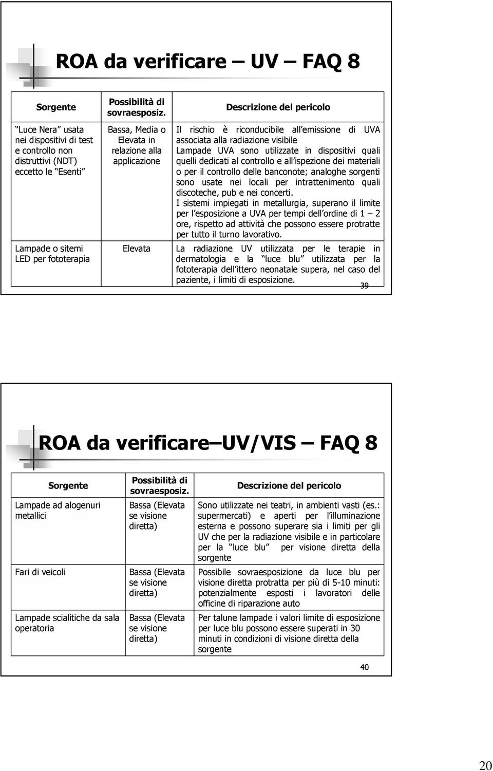 in dispositivi quali quelli dedicati al controllo e all ispezione dei materiali o per il controllo delle banconote; analoghe sorgenti sono usate nei locali per intrattenimento quali discoteche, pub e