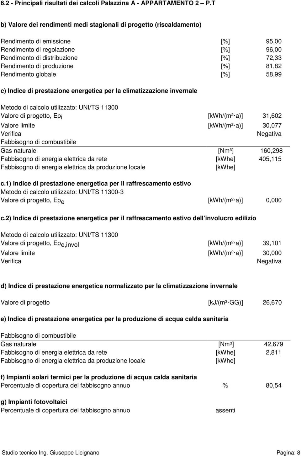 produzione [%] 81,82 Rendimento globale [%] 58,99 c) Indice di prestazione energetica per la climatizzazione invernale Valore di progetto, Ep i [kwh/(m² a)] 31,602 Valore limite [kwh/(m² a)] 30,077