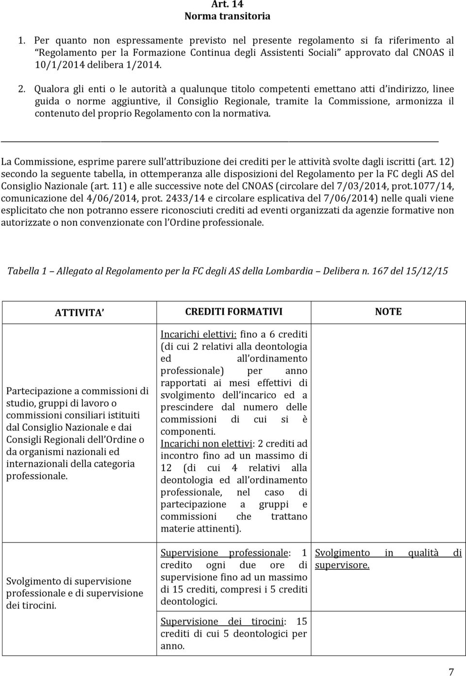 Qualora gli enti o le autorità a qualunque titolo competenti emettano atti d indirizzo, linee guida o norme aggiuntive, il Consiglio Regionale, tramite la Commissione, armonizza il contenuto del